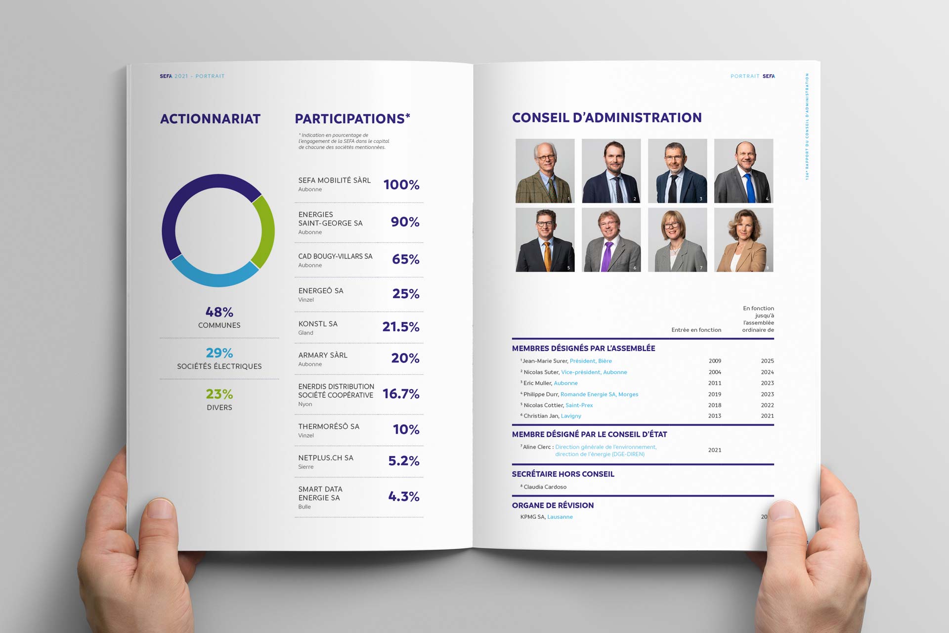 sefa-rapport-2021.jpg